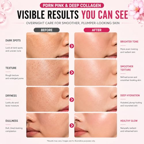Salmon DNA PDRN Collagen Face Mask – Korean Face Mask for Glass - Product Imagery