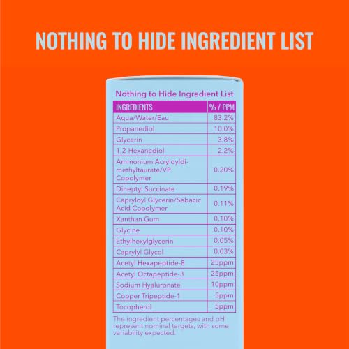 Good Molecules Super Peptide Serum - Anti-aging Facial Serum - Product Imagery