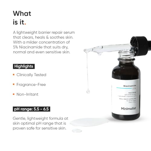Minimalist 5% Niacinamide Face Serum with Hyaluronic Acid for - Product Imagery