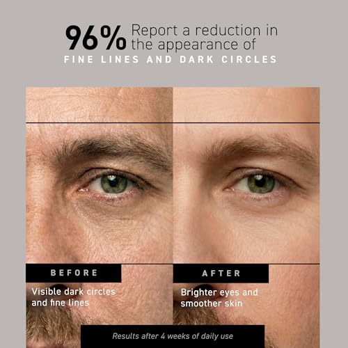 Brickell Men's Restoring Under Eye Cream for Men, Anti Aging Eye - Product Imagery