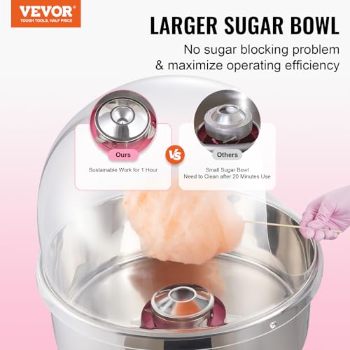 VEVOR Cotton Candy Machine Commercial, 1000W Electric Floss - Product Imagery