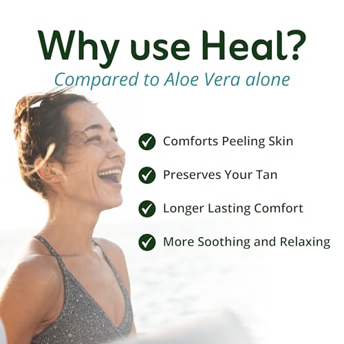 Heal After Sun Lotion with Aloe Vera, Sunburn Relief, Travel - Product Imagery