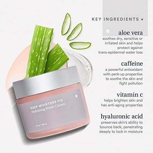 Care Skincare - Deep Moisture Fix, Hydrating Water Cream, Oil - Product Imagery