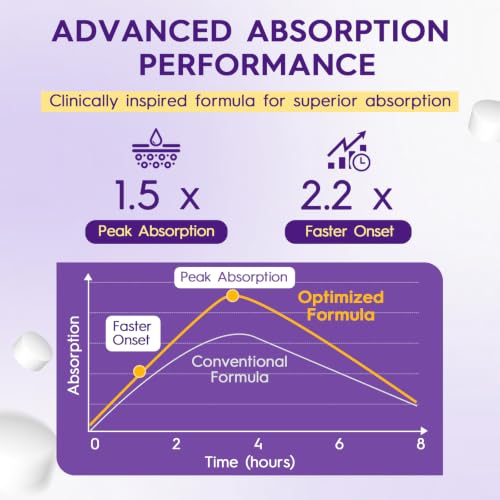 Glutathione Supplement - Product Imagery