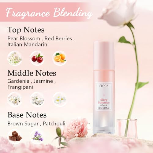 Pheromones Perfumes for Women, Long Lasting Roll On Fragrance Oil - Product Imagery