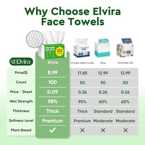 Elvira 100 Count Disposable Face Towels,Ultra Soft Skincare - Product Imagery