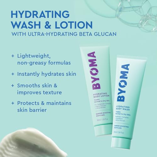 BYOMA Body Care Trial and Travel Kit (6-Piece Set) - Product Imagery