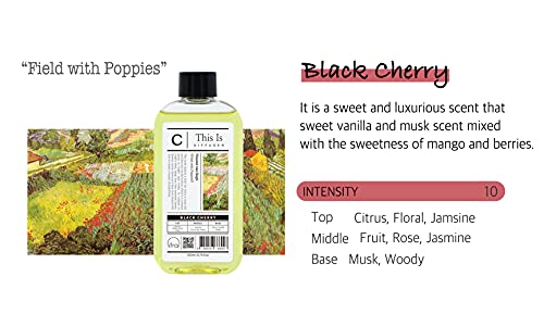 This Is Reed Diffuser Refill Scented Fragrance Perfume Home - Product Imagery