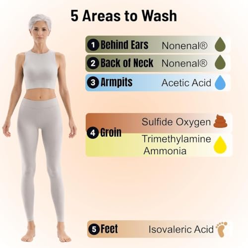 Mirai Clinical Persimmon Soap for Old People Smell,Nonenal® Odor - Product Imagery