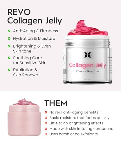 REVO Collagen Jelly – Korean Anti-Aging Plumping Formula with - Product Imagery