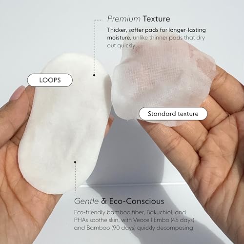 LOOPS 4-Step Korean Skincare Essentials Kit - 48 Travel Pads - Product Imagery