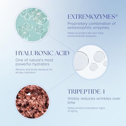 iS CLINICAL Reparative Moisture Emulsion, Hydrating Anti-Aging - Product Imagery