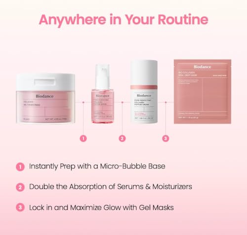 BIODANCE Collagen Peptide Liposome Bubble Booster, Micro-Bubble - Product Imagery