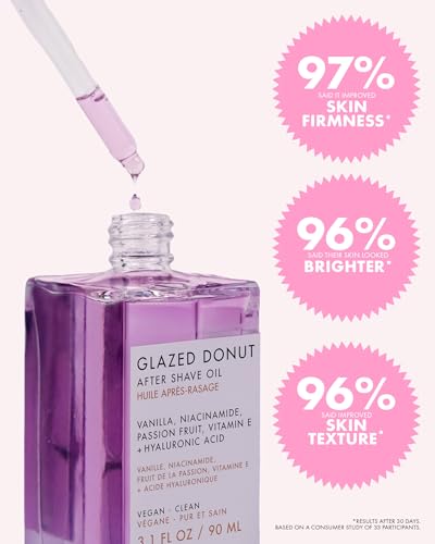 Truly Beauty Luxury After Shave Oil | Soothing Treatment for - Product Imagery