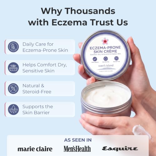 Miracle Manuka Eczema Cream for Dry Skin - Product Imagery