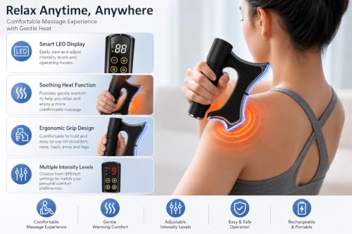 SootheSilk SculptWave Full Body Contouring Device, Heated Muscle - Product Imagery