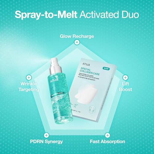 Anua PDRN Collagen Glass Skin Trio - Product Imagery