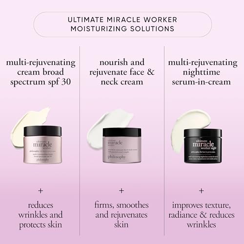 philosophy ultimate miracle worker multi-rejuvenating face - Product Imagery