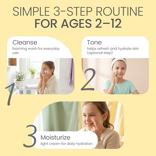 The Natural and Organic Family Kids Skincare Set - Unscented - Product Imagery