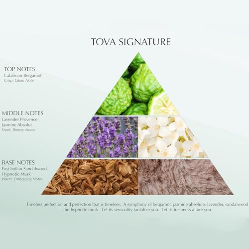 Tova Signature Solid Perfume Pencil - Product Imagery