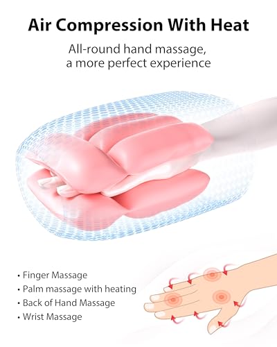 CINCOM Upgraded Hand Massager with Heat and Compression, Blue - Product Imagery