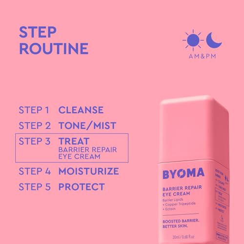 BYOMA Barrier Repair Eye Cream - Product Imagery