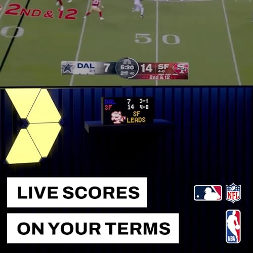 Tetra | Stocks & Crypto Ticker, Sports Scores, Weather, LED - Product Imagery