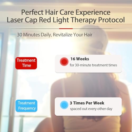 2026 Upgrade Laser Cap, Red Light Therapy for Hair, Red Light - Product Imagery