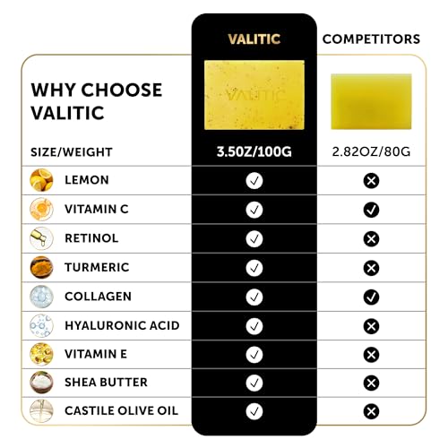 VALITIC Lemon Turmeric Soap for Dark Spots with Kojic Acid, 1 - Product Imagery