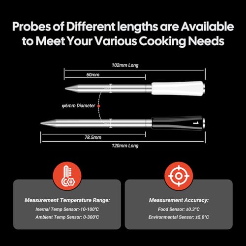 3-Probe Wireless Meat Thermometer with WiFi & Bluetooth, 5-in-1 - Product Imagery