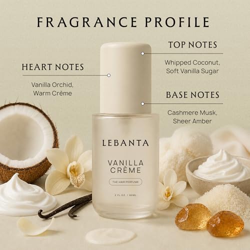 Lebanta Hair Perfume for Women - Odor Eliminator Oil Hair Spray - Product Imagery