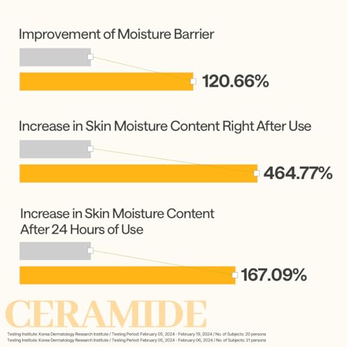 MEDIHEAL Ceramide Essential Face Sheet Mask, Moisture Barrier - Product Imagery