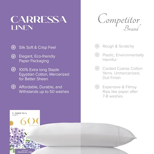Carressa Linen 600 Series Hydrangeas Collection 6 Piece Bedding - Product Imagery