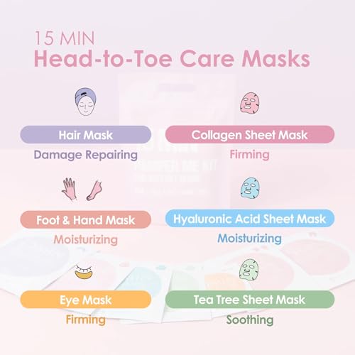15 Min Pamper Me Kit Korean Spa Skincare Gift Set for Women-He... - Product Imagery