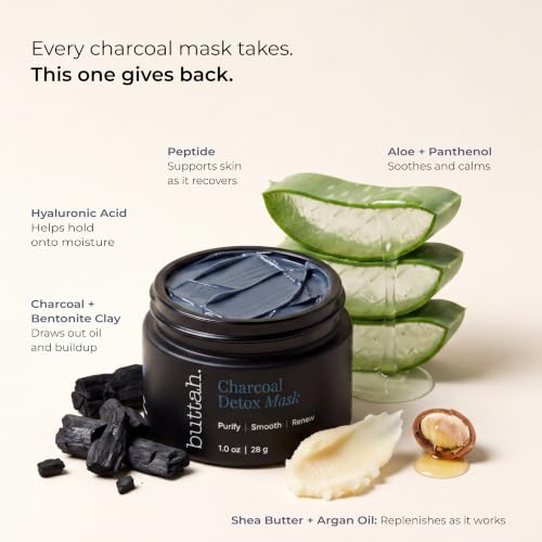 Buttah Skin Charcoal Detox Mask - Activated Charcoal & Rose - Product Imagery