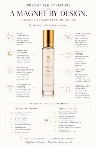 Kissed in Rome Vanilla Perfume Oil Rollerball for Women, 10ml | - Product Imagery