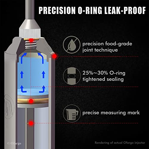 Ofargo Stainless Steel Meat Injector Syringe Kit with 4 Marinade - Product Imagery