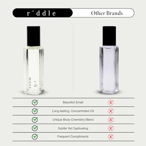 Riddle Muse Roll On Perfume Oil for Women, Sweet Floral Coconut - Product Imagery