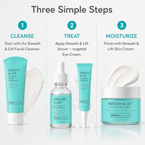 Global Beauty Care Smooth & Lift Collagen Skin Care Routine - Product Imagery