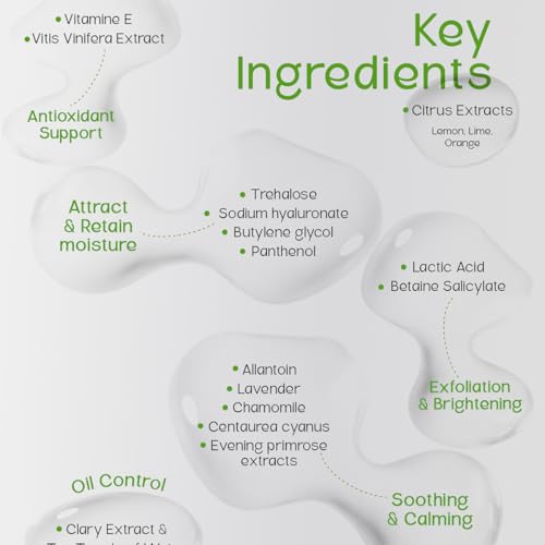Exfoliating Toner Pads, Salicylic Acid for Smoother Skin - Product Imagery