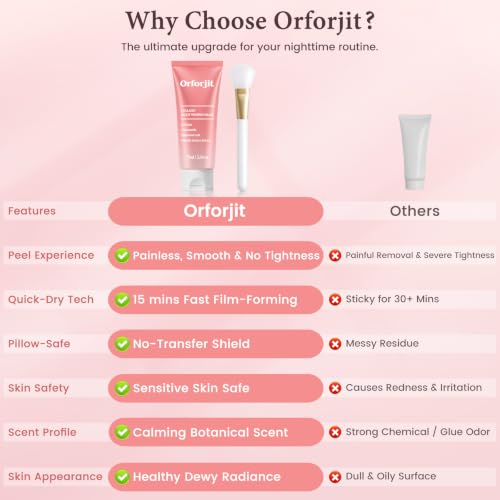 Collagen Night Wrapping Mask,Peel Off Face Mask for Firming Skin - Product Imagery