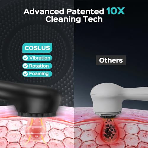 COSLUS FBS03 Face Scrubber Facial Cleansing Brush, Patented - Product Imagery
