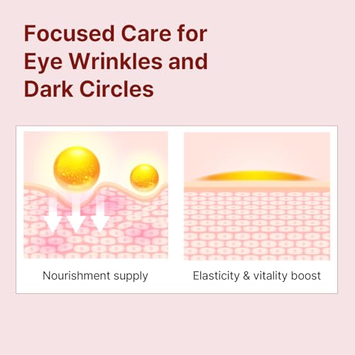 AVCA Peptide Eye Cream with Tranexamic Acid – Korean Under Eye - Product Imagery