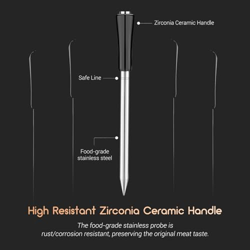 INKBIRD Meat Thermometer Wireless, Smart Bluetooth Meat - Product Imagery