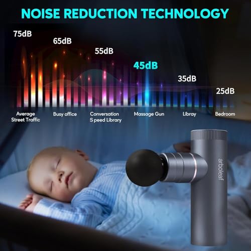 arboleaf Hot and Cold Massage Gun Deep Tissue, Percussion Muscle - Product Imagery