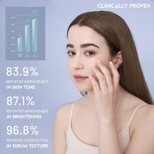 #OOTD Intensive Eye Serum with Hyaluronic Acid,1.01 fl oz | - Product Imagery