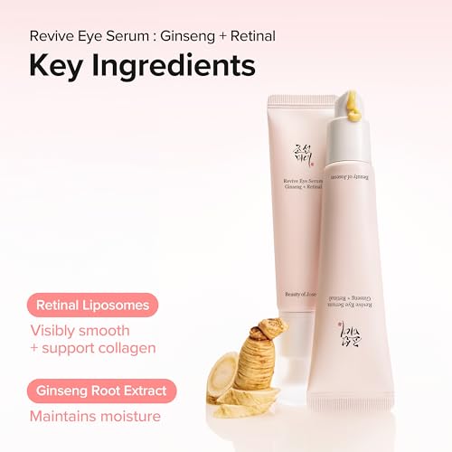 Beauty of Joseon Revive Ritual Eye Duo With Retinol Moisturize... - Product Imagery
