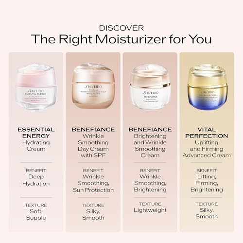Shiseido Benefiance Wrinkle Smoothing Day Cream - Broad-Spectrum - Product Imagery