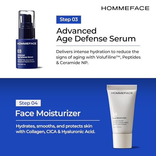 Men's First Class Skincare Essentials Travel Kit, 5ct. - Product Imagery