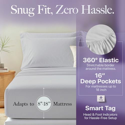 Carressa Linen 100% Egyptian Cotton Queen Sheet Set - 600 Series - Product Imagery
